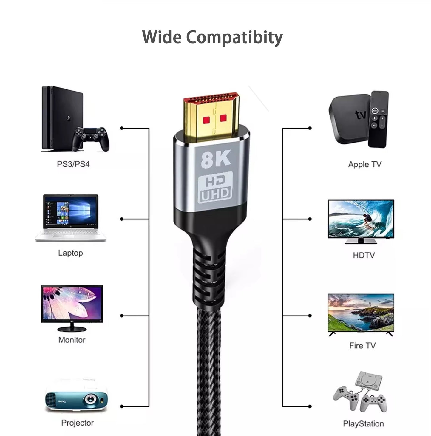 8K HDMI Cable