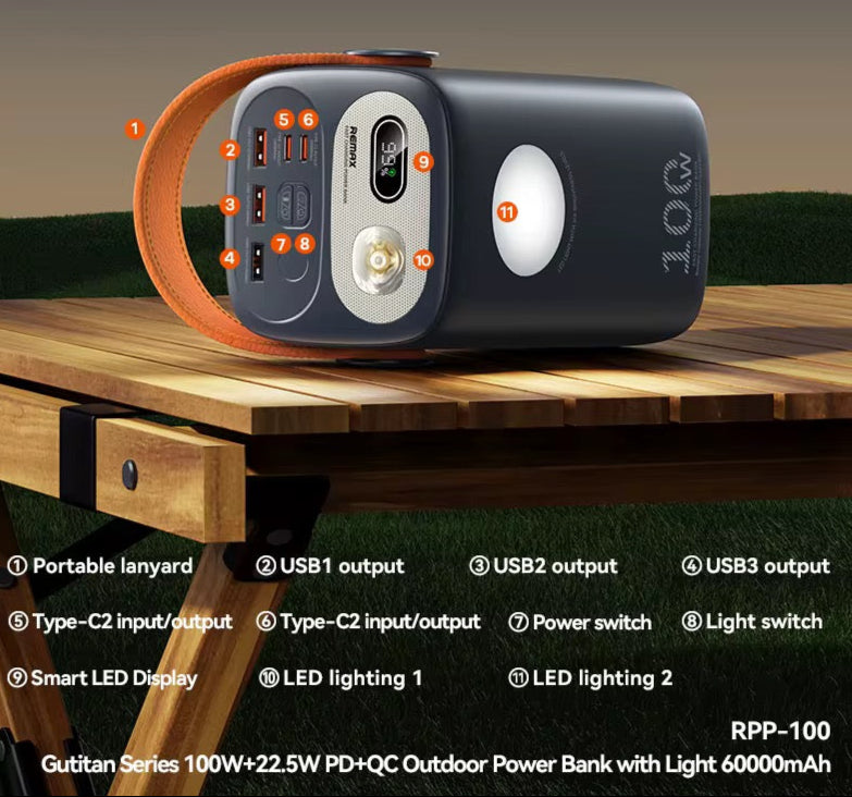 60k mAh Power Station