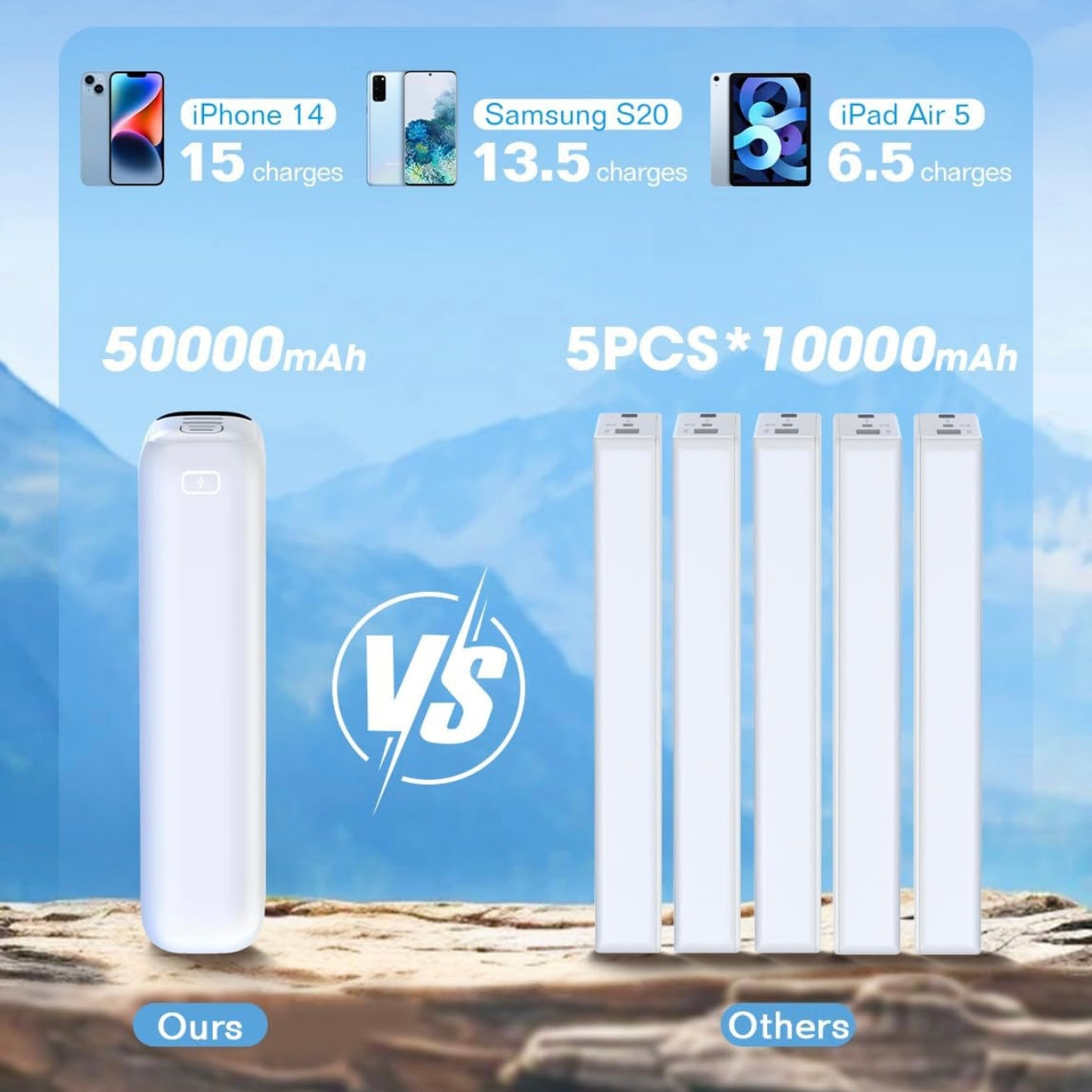 Wave 50000mAh Power Bank