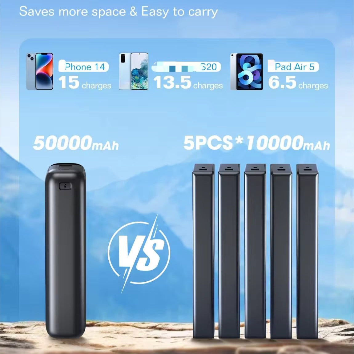 Wave 50000mAh Power Bank