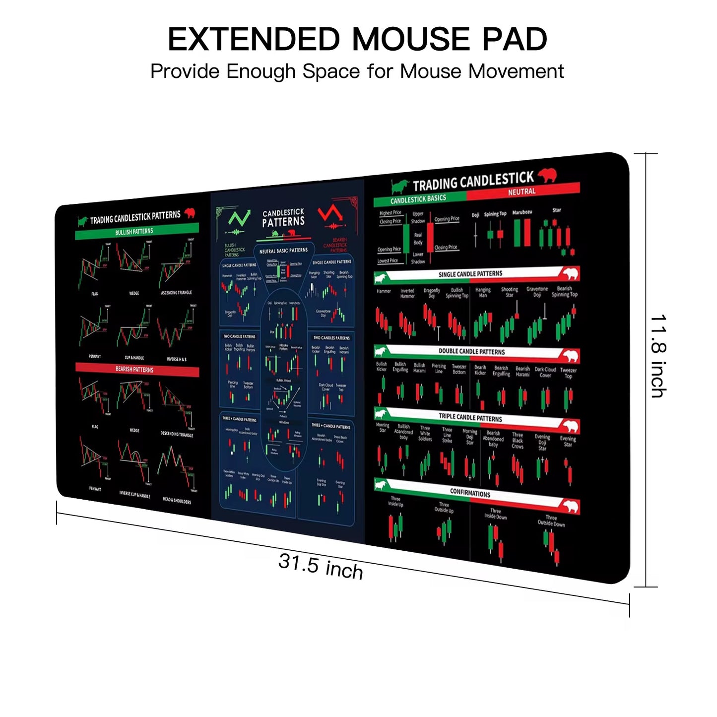 Chart Patterns Mouse Pad