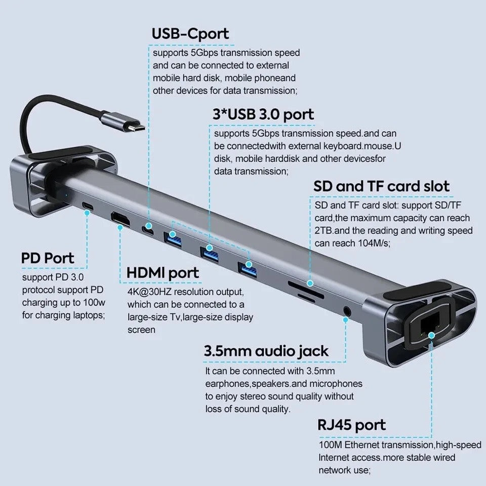 10-in-1 Docking Station
