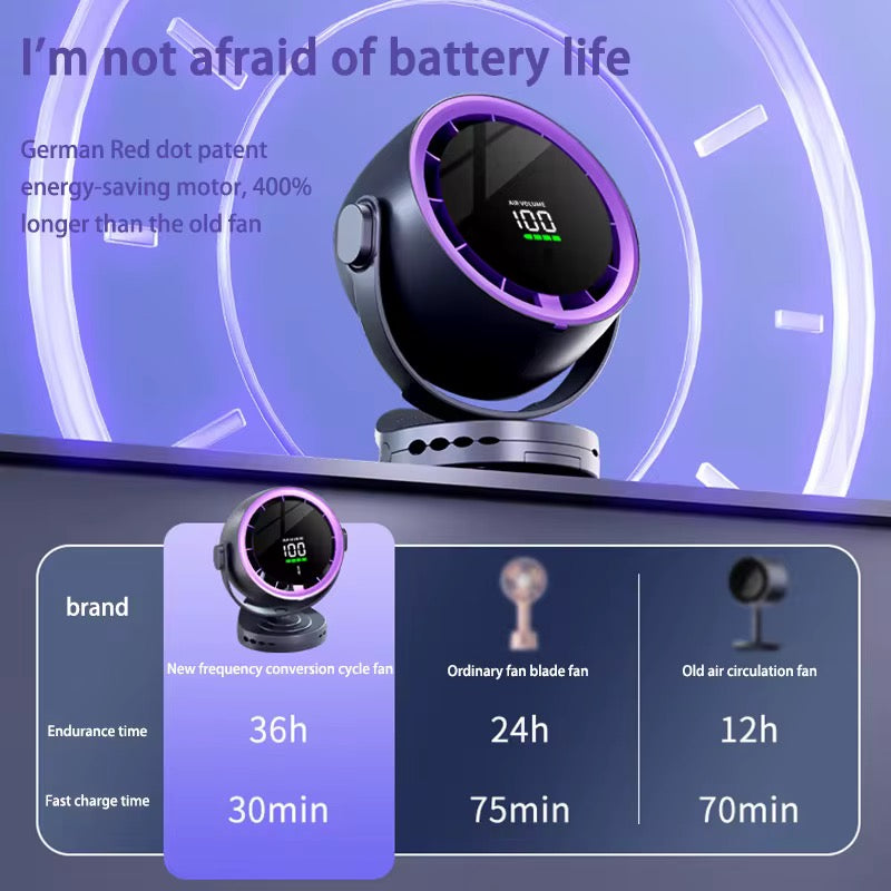 Wave Turbo Fan