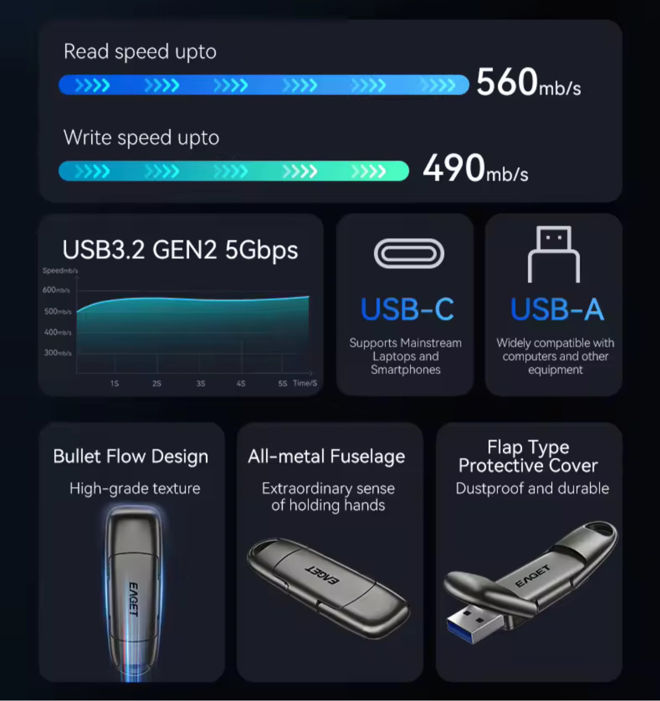 Wave Metal Flash Drive