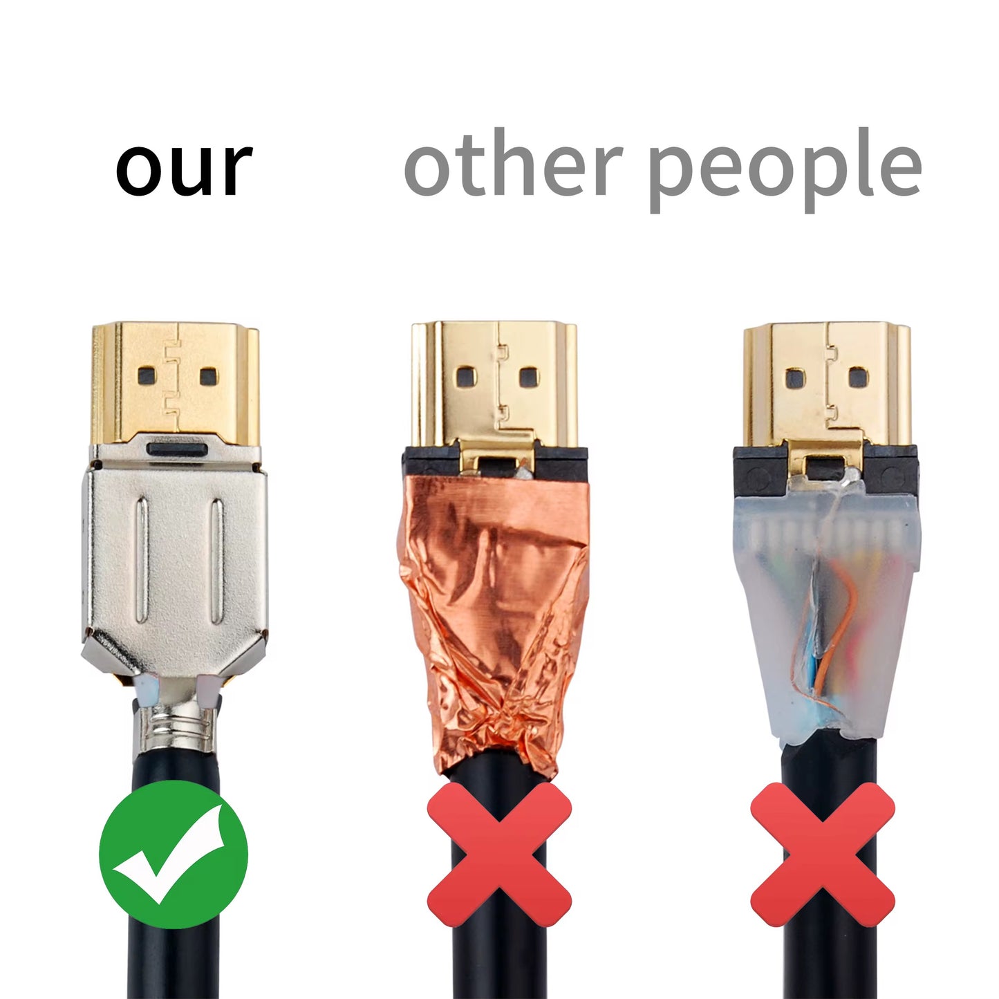 8K HDMI Cable