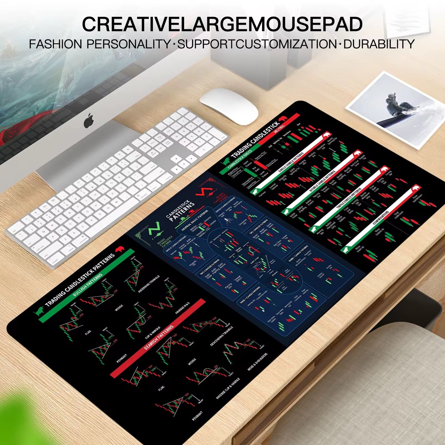 Chart Patterns Mouse Pad