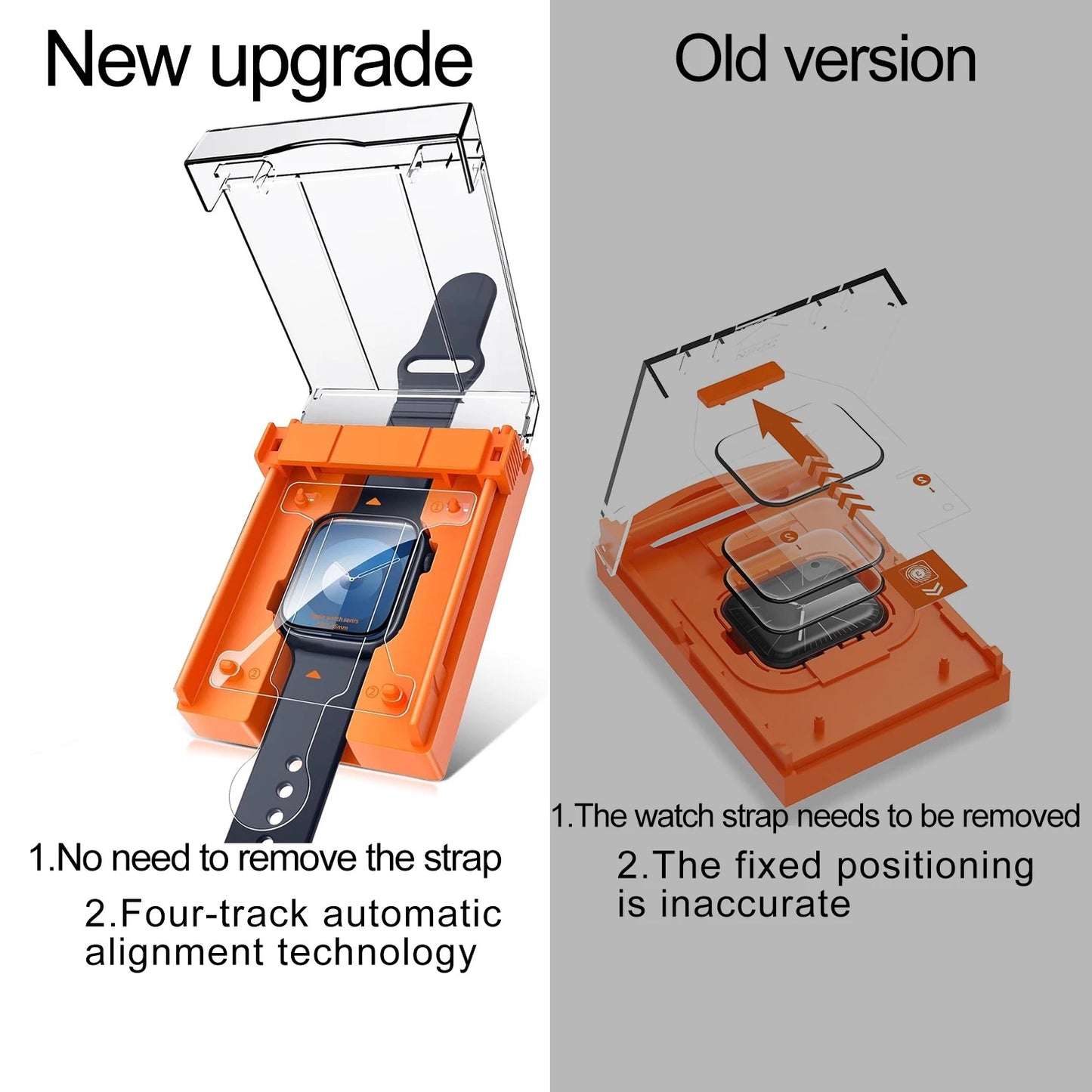 iWatch Screen Protector