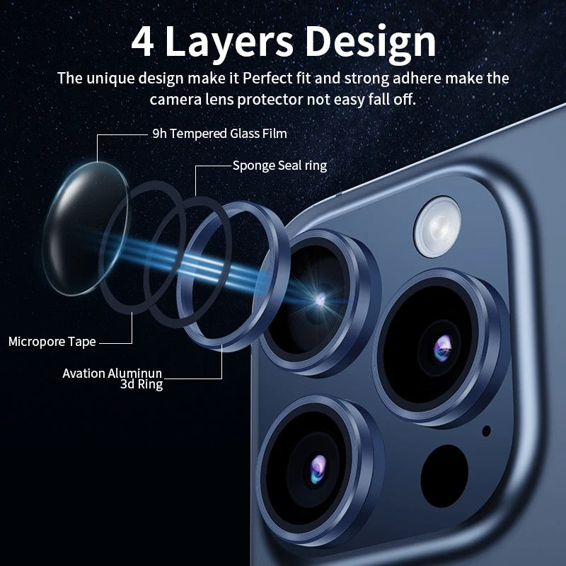 Single 3 Pcs Titanium Lens Protector