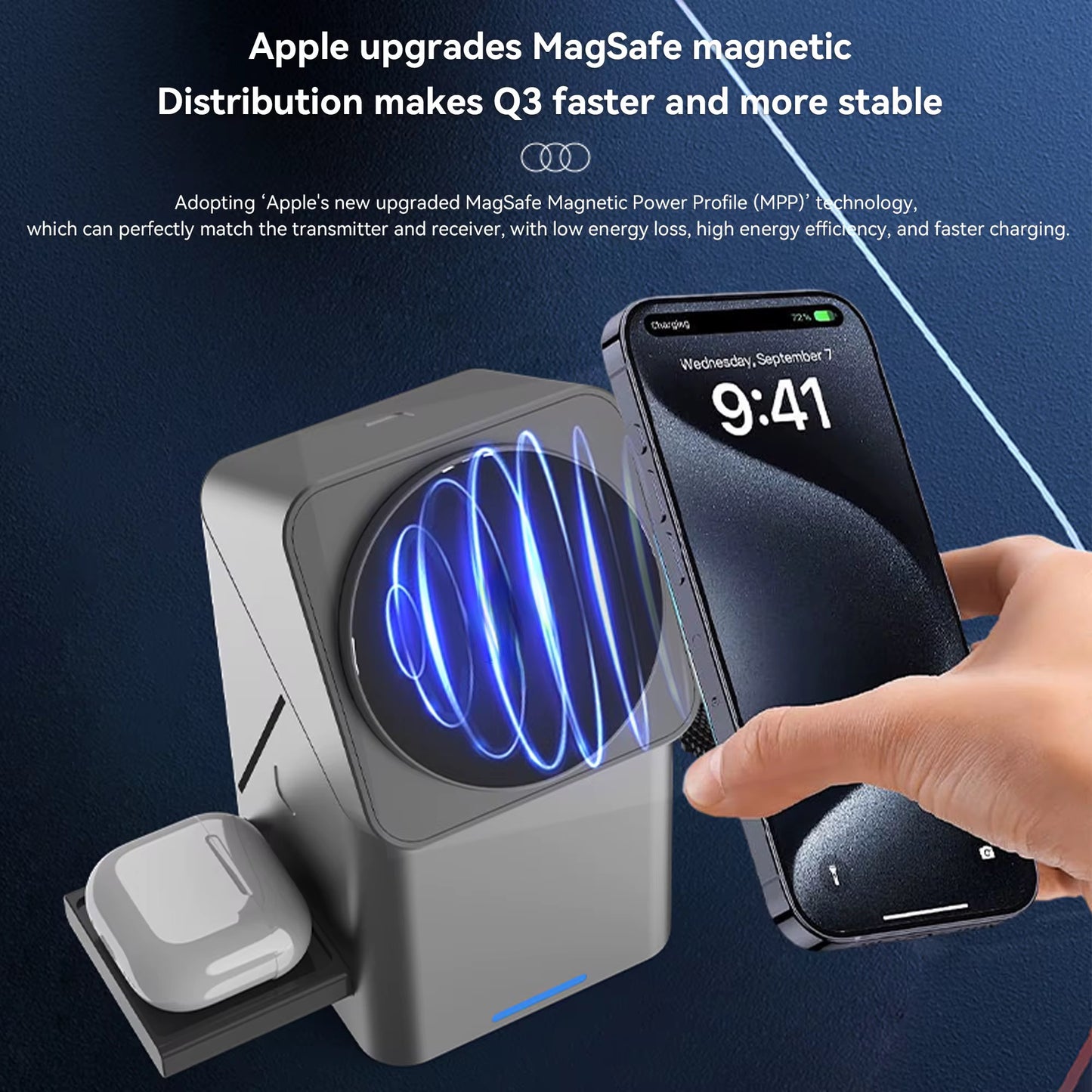 3-in-1 Wireless Charger