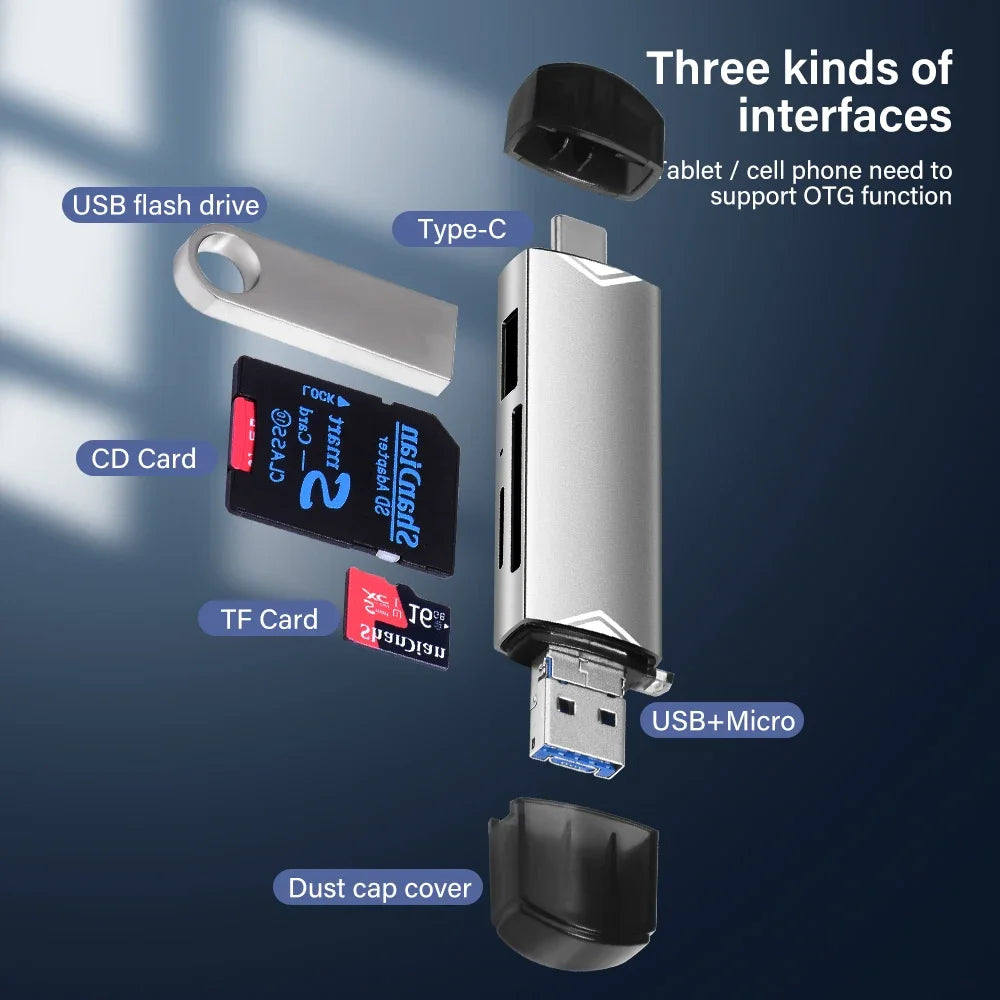 6-in-1 Card Reader