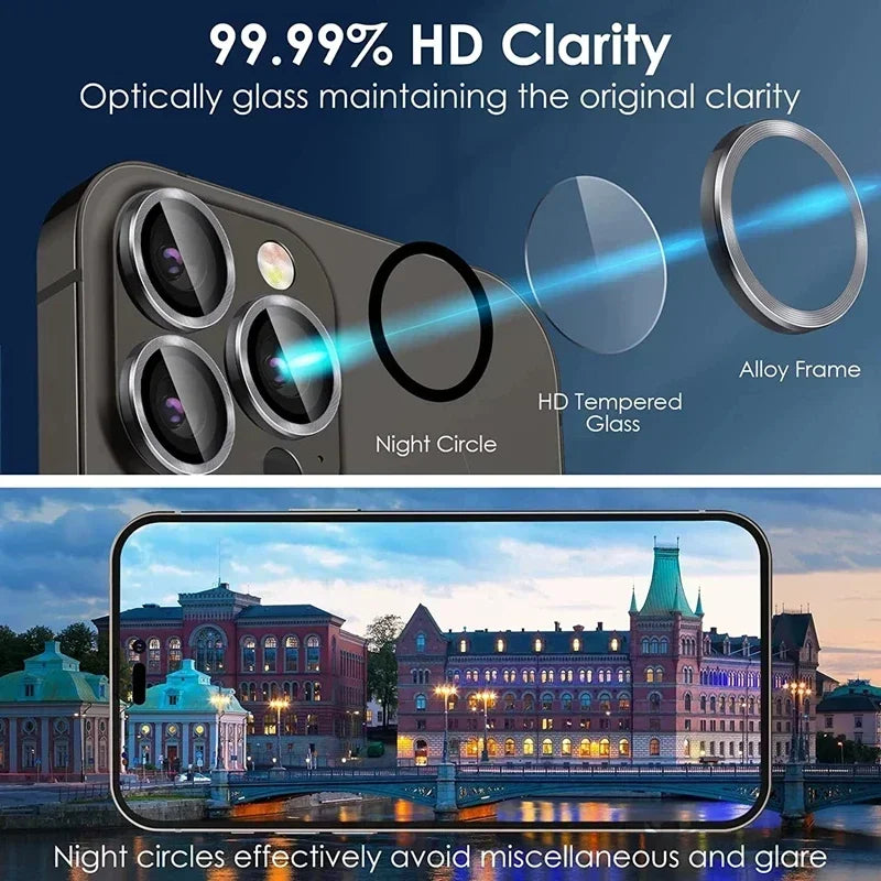 Single 3 Pcs Titanium Lens Protector
