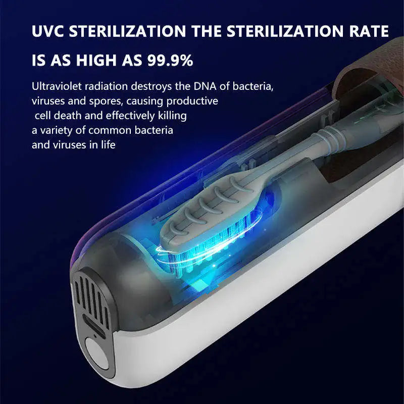 Portable Toothbrush Sterilizer