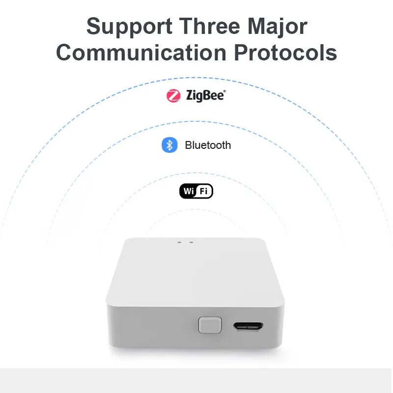 Multi Mode Bluetooth Gateway