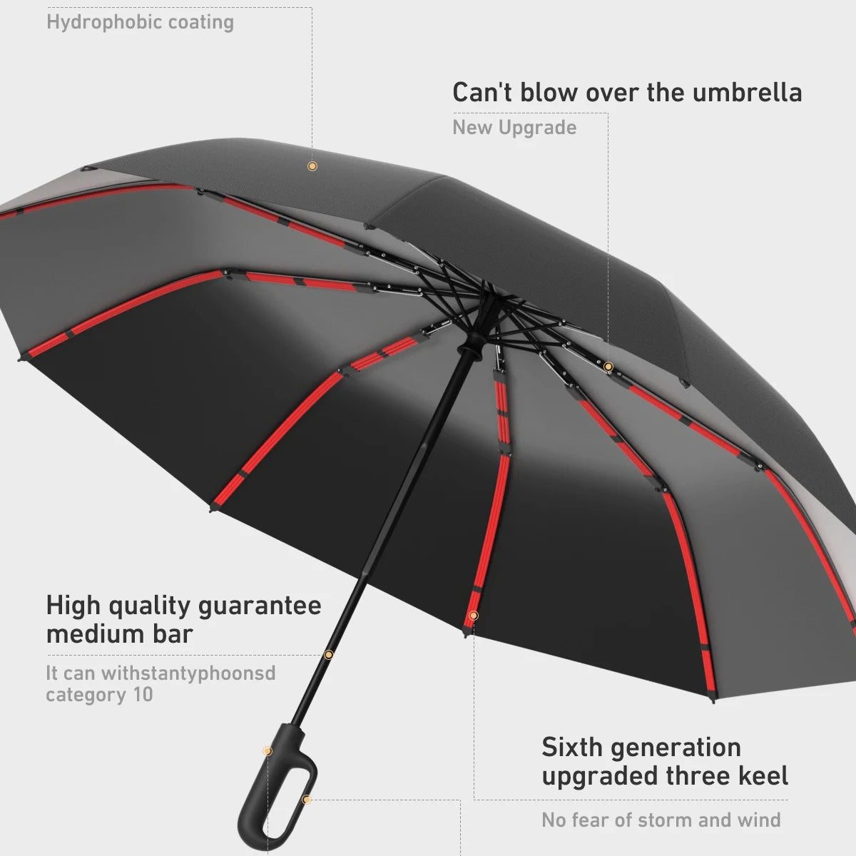 Compact Umbrella
