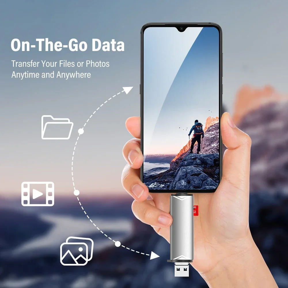 6-in-1 Card Reader