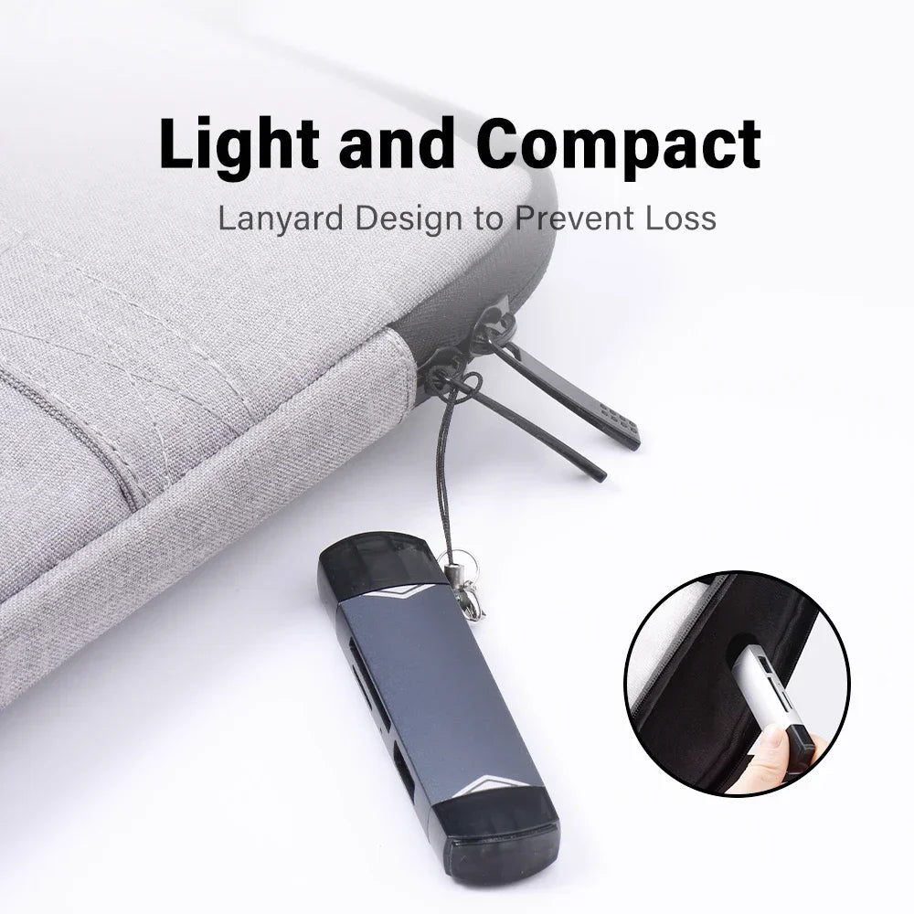 6-in-1 Card Reader