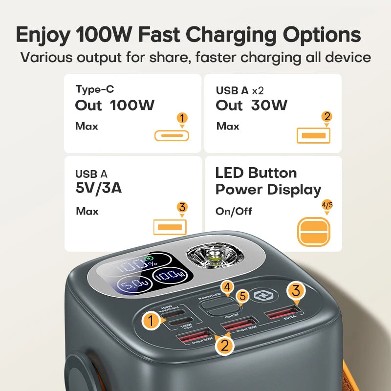 60k mAh Power Station
