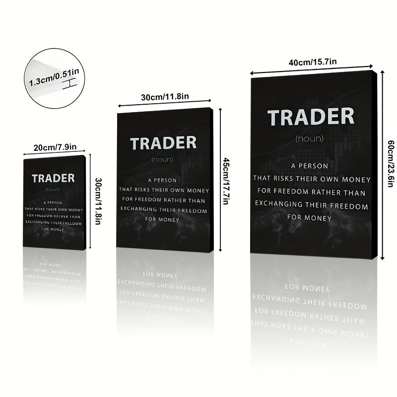 Motivational Trader Canvas