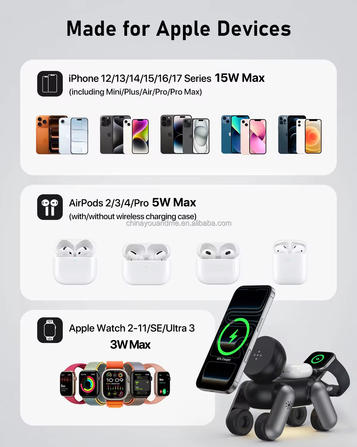 New WaveBot Charging Station