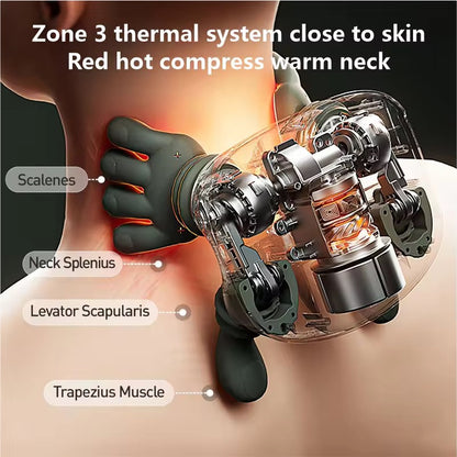 Hand Master Body Massager