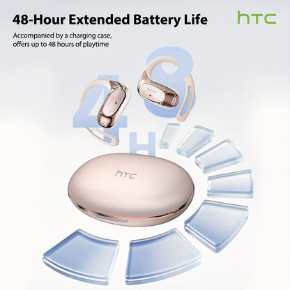 Ai Translation Earbuds