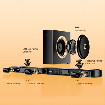 Skywave F Boom Series Soundbar