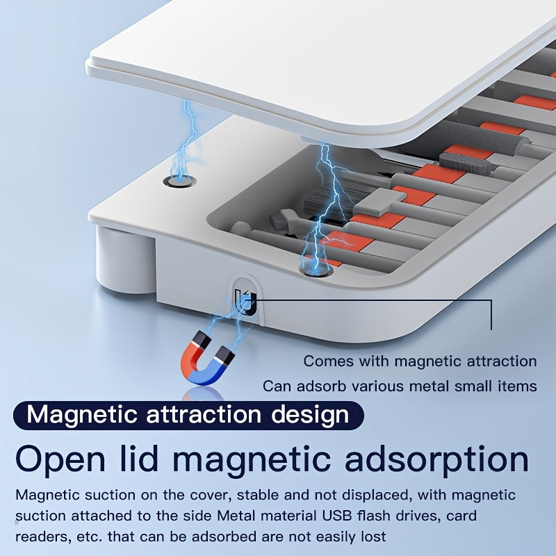 Cleaning Kits & Wrist Comfort