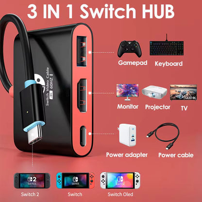 WaveSwitch Docking Station