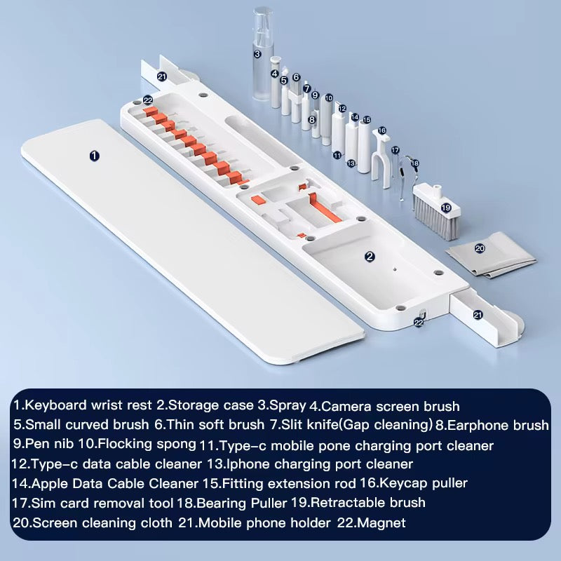 Cleaning Kits & Wrist Comfort