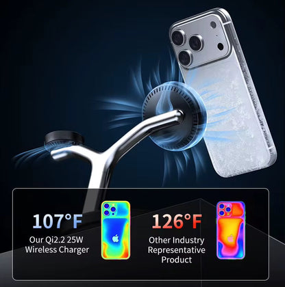 PowerNest Pro Station