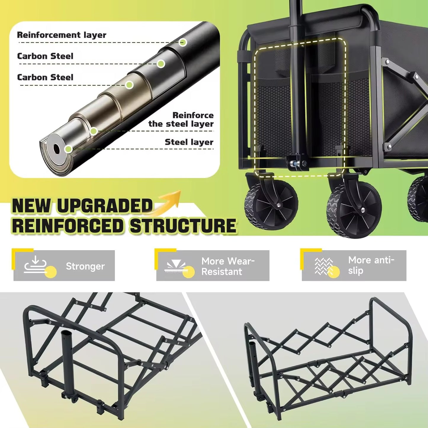 WaveCargo Pro Folding Wagon