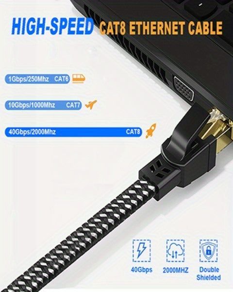 Nylon Braided Cat8 Ethernet Cable