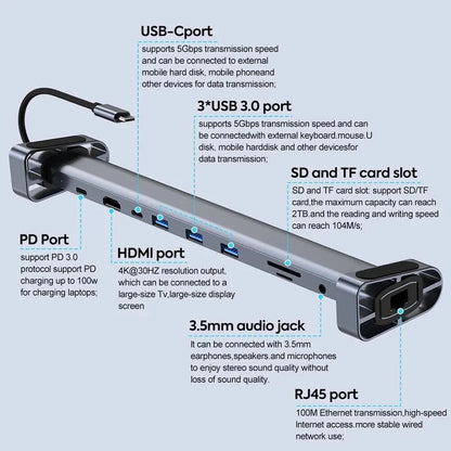 10-in-1 Docking Station