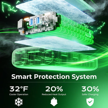 PowerVault™ 50000mAh Pro Bank