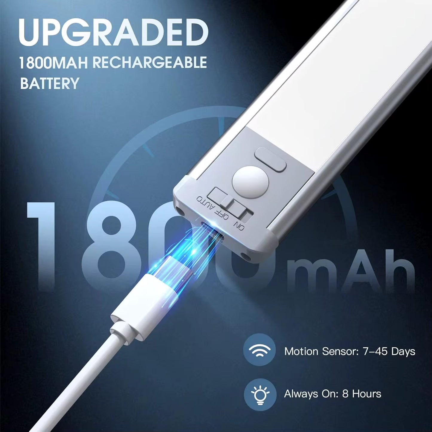 2 Pack-LED Motion Sensor Light