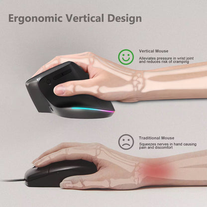 Ergonomic Mouse