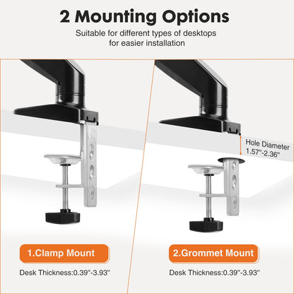 Ergonomic Monitor Mount with Gas Spring