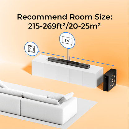 Skywave F Boom Series Soundbar
