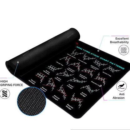Chart Mouse Pad