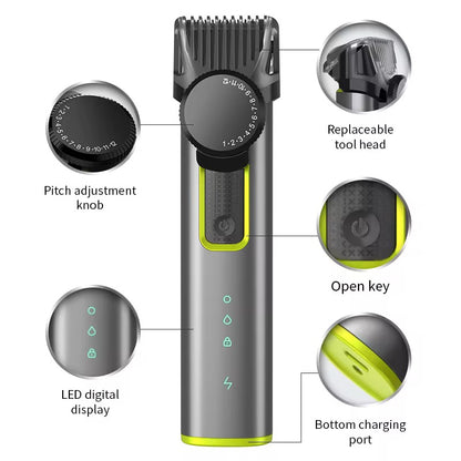 FullCut Trimmer Set