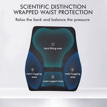 Lumbar Pillow Support