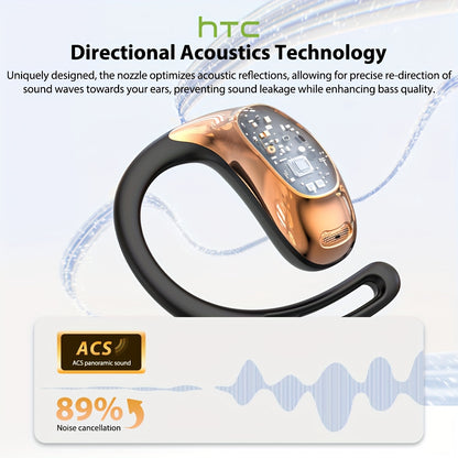 Ai Translation Earbuds