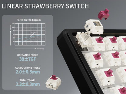 X66 Ergonomic Keyboard with Knob