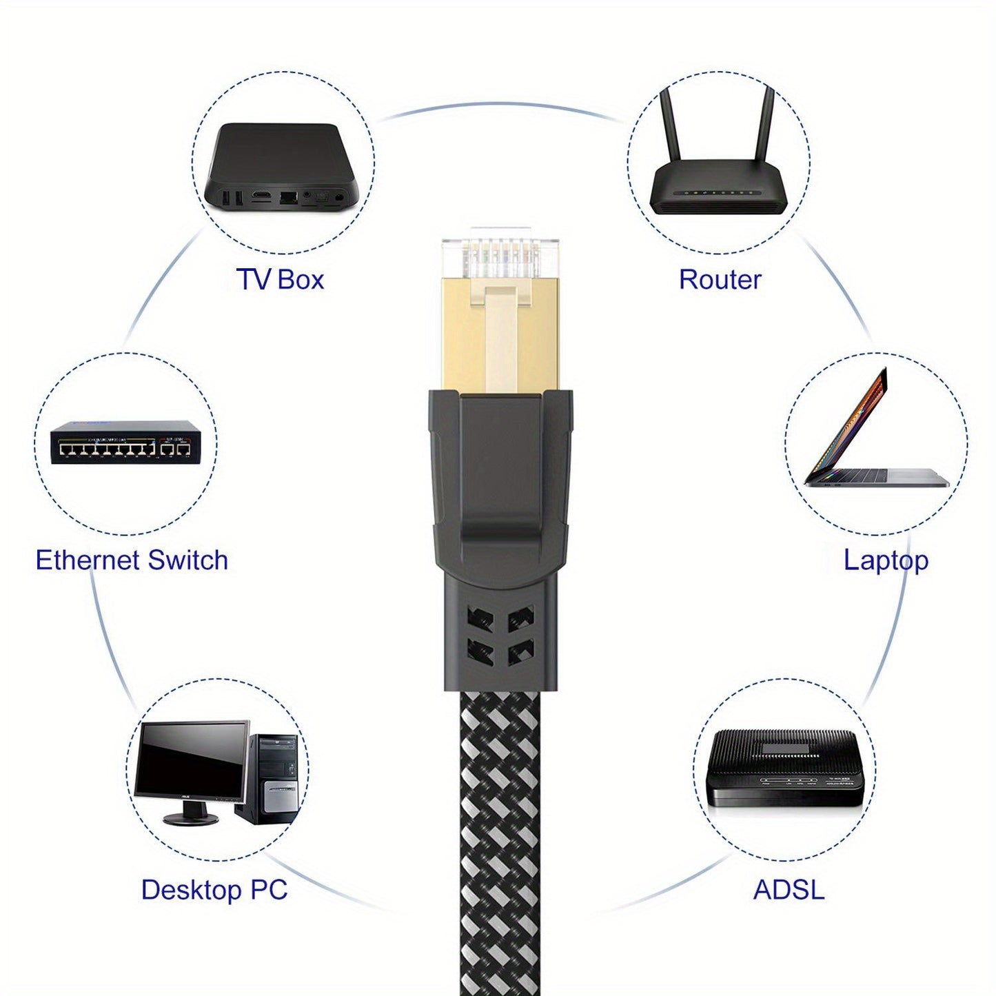 Nylon Braided Cat8 Ethernet Cable