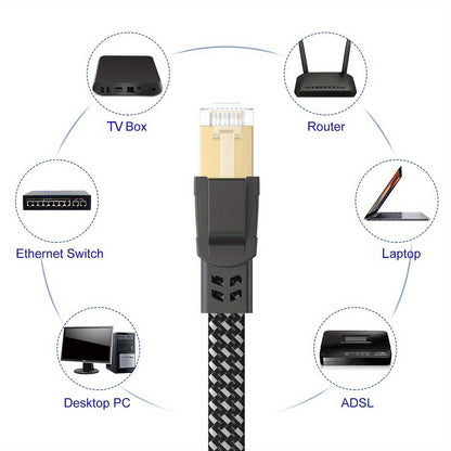 Nylon Braided Cat8 Ethernet Cable