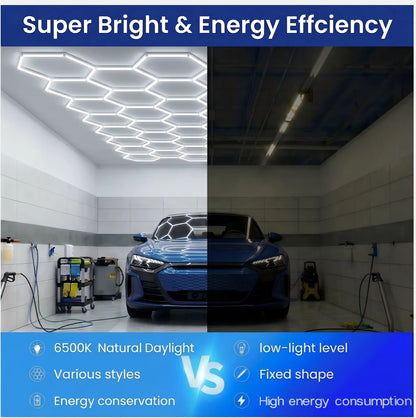 Hexagonal 6500K Garage Light