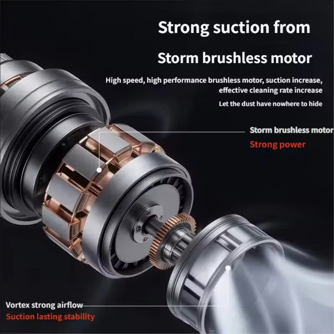 StormPower™️ Car Vacuum Set