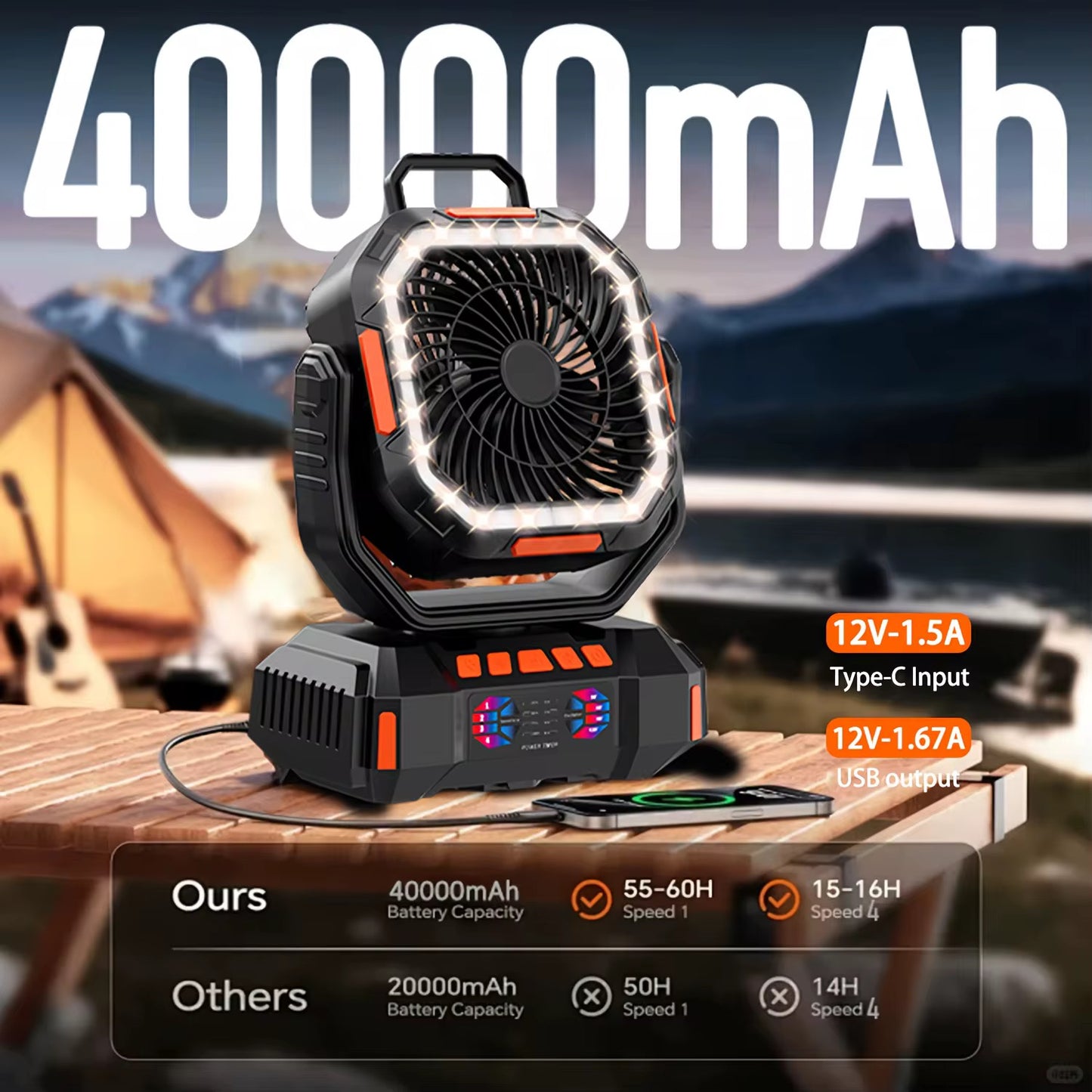 40000mAh Outdoor Fan