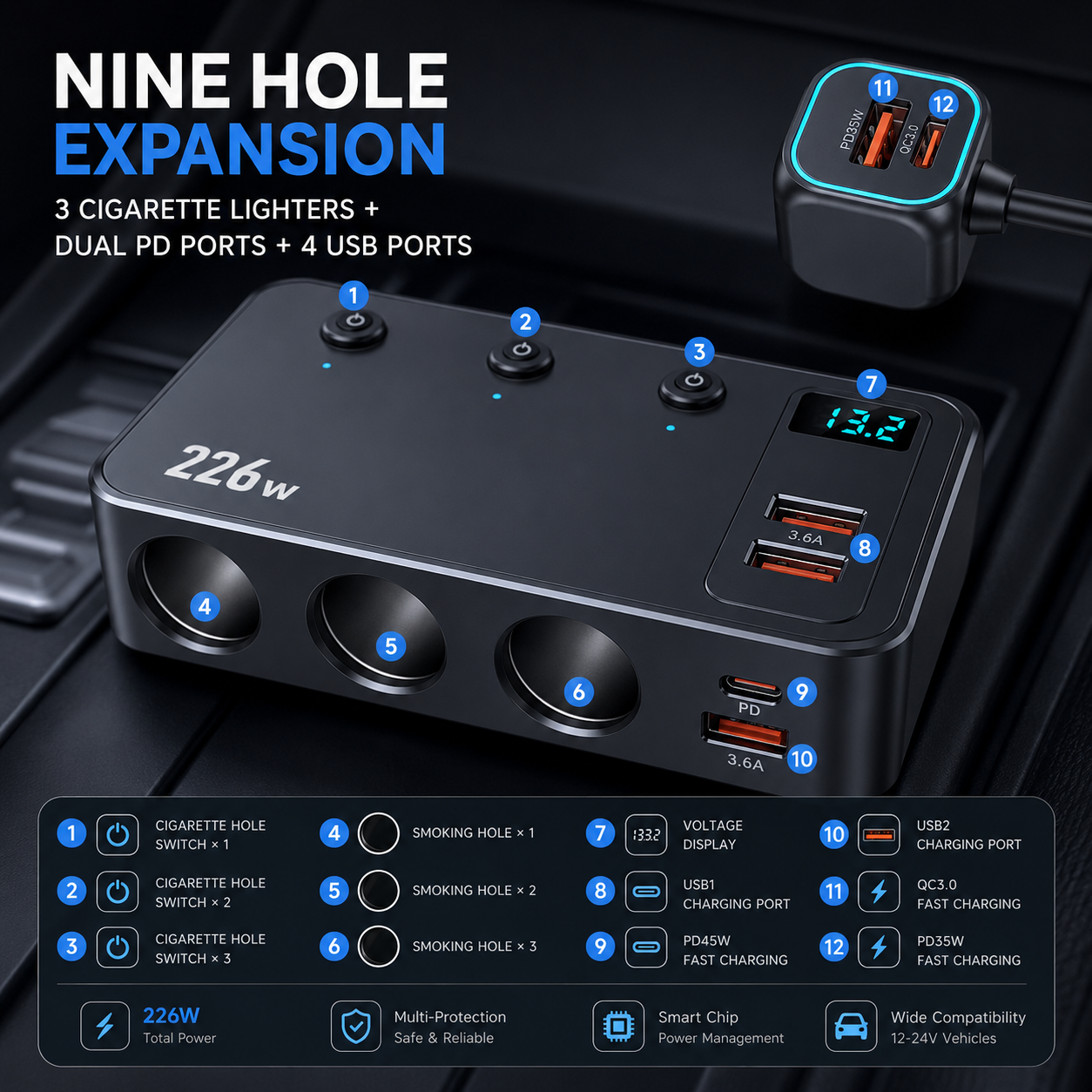 RoadStation Power Splitter