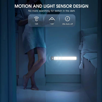 2 Pack-LED Motion Sensor Light